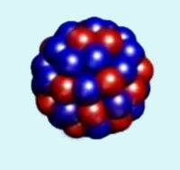 Atomic Nucleus